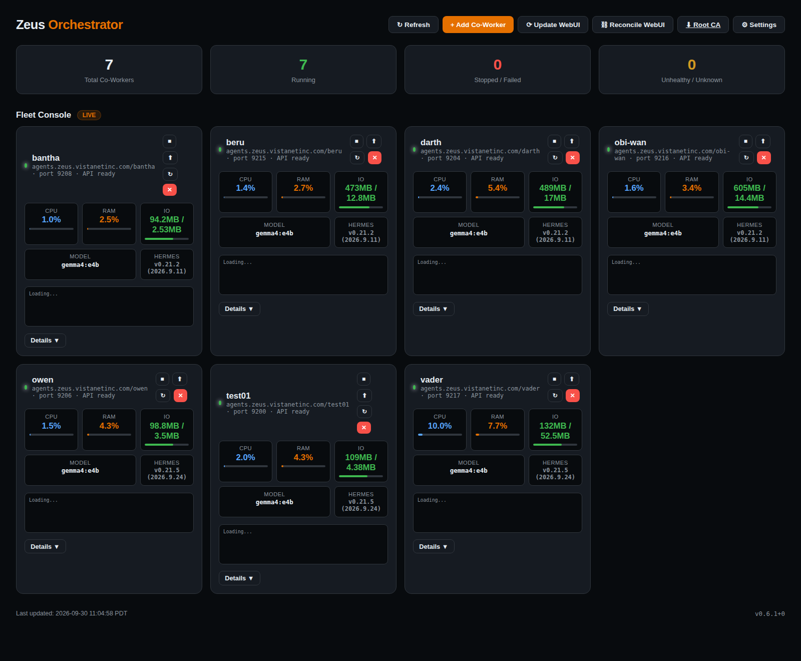Zeus Orchestrator fleet console: four summary stat cards (7 total co-workers, 7 running, 0 stopped or failed, 0 unhealthy) above a grid of seven live co-worker cards for bantha, beru, darth, obi-wan, owen, test01 and vader, each showing CPU, RAM and I-O meters, its assigned model, its Hermes agent version, a streaming log panel and lifecycle control buttons. The footer shows version v0.6.1+0 and a live timestamp.
